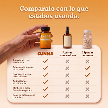 SUNNA™ Activador de bronceado